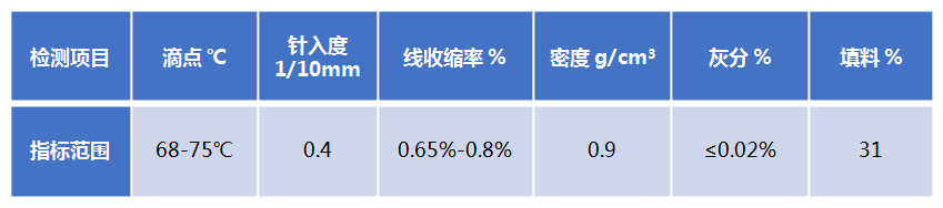 1761009752148997.png image.png
